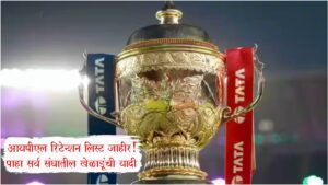 IPL 2026 Retention List