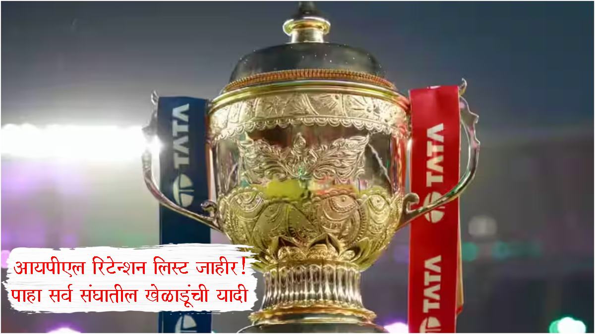IPL 2026 Retention List