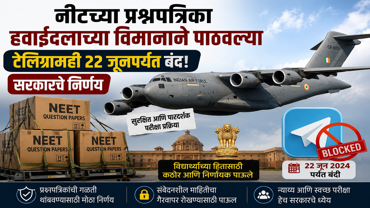 NEET Question Papers Sent by Air Force Plane; Telegram Blocked
