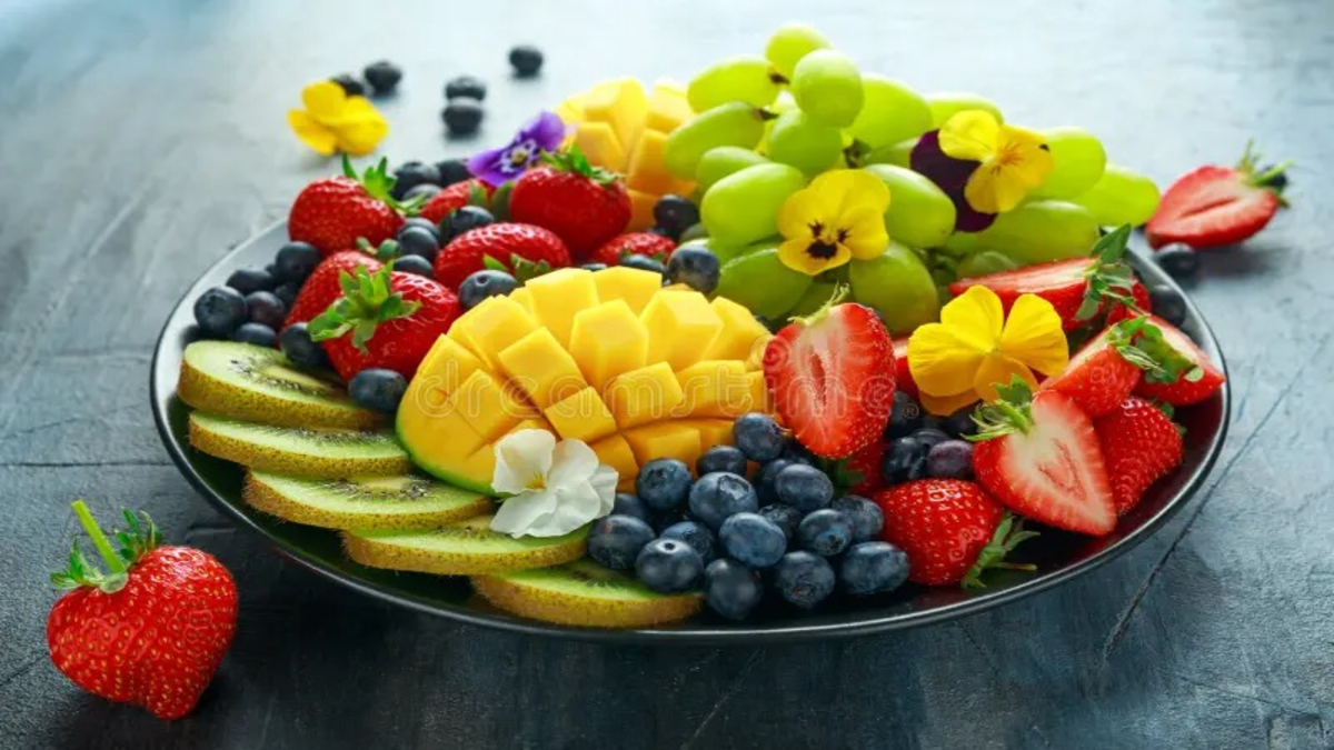 Fasting Diet Plan